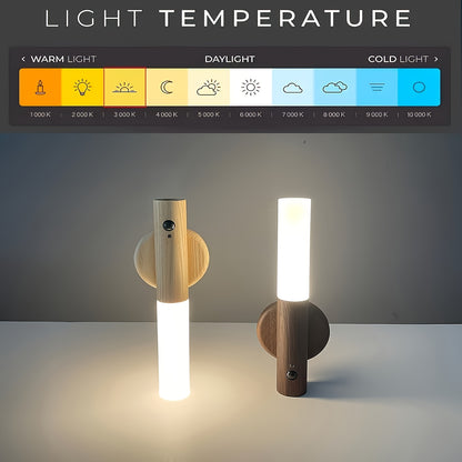LED Night Light with Smart Motion Sensor