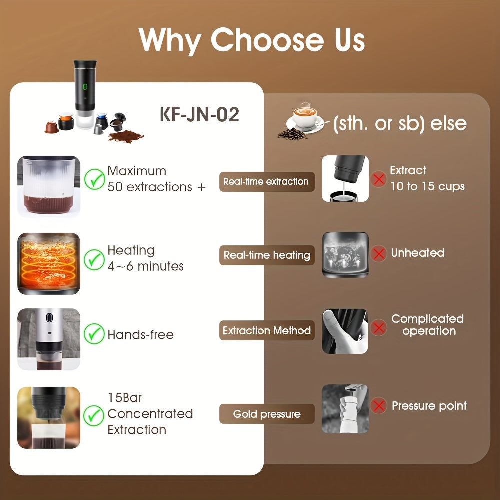 3-in-1 Cordless Espresso Coffee Machine
