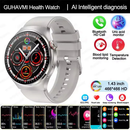 Smart Health Diagnosis Smartwatch with ECG