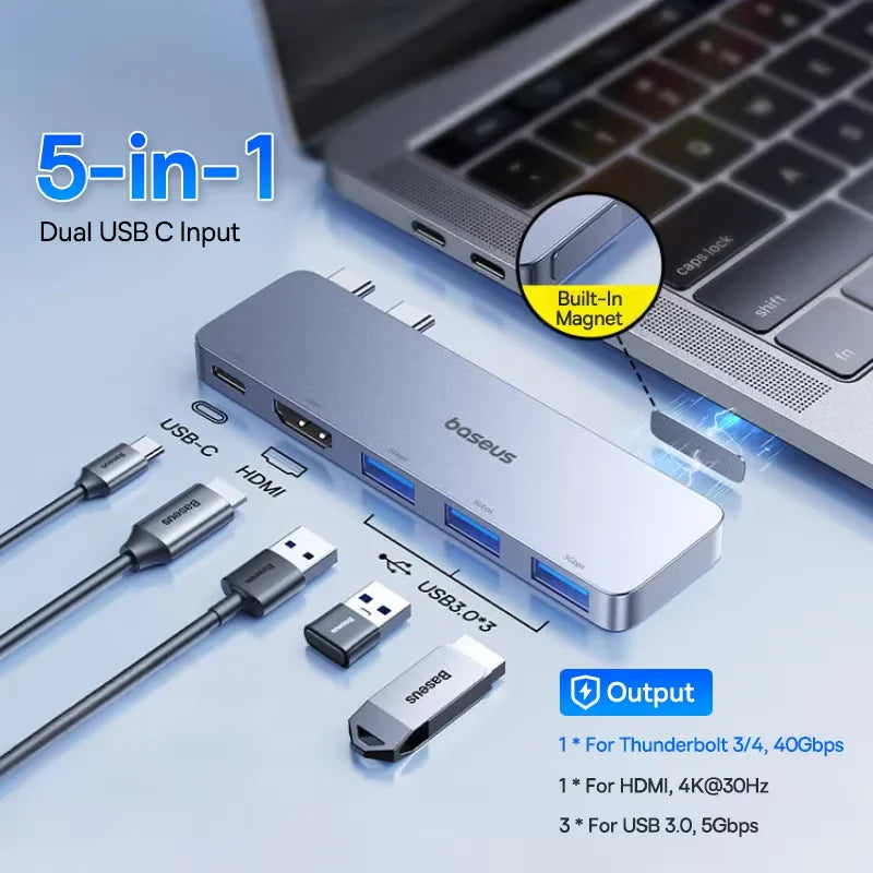 USB-C Hub Adapter – 6-in-1 HDMI, USB, SD/TF, Thunderbolt