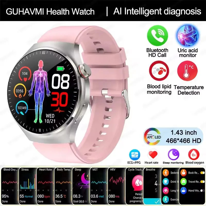 Smart Health Diagnosis Smartwatch with ECG