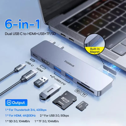 USB-C Hub Adapter – 6-in-1 HDMI, USB, SD/TF, Thunderbolt