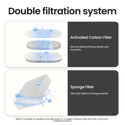 ROJECO Smart Pet Water Fountain