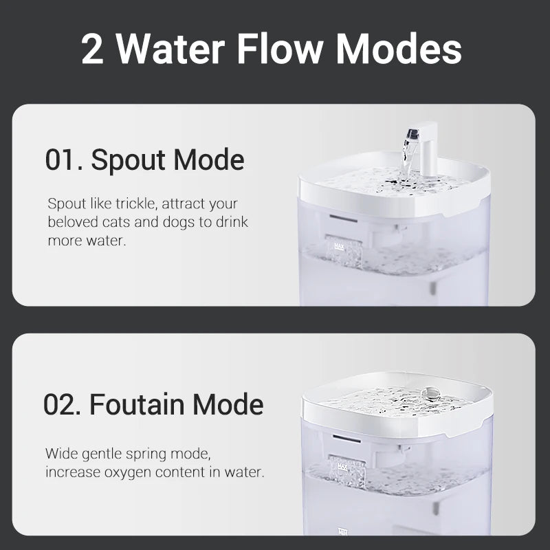ROJECO Smart Pet Water Fountain