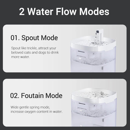 ROJECO Smart Pet Water Fountain