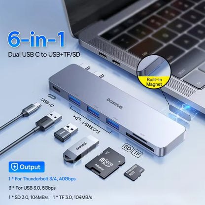 USB-C Hub Adapter – 6-in-1 HDMI, USB, SD/TF, Thunderbolt