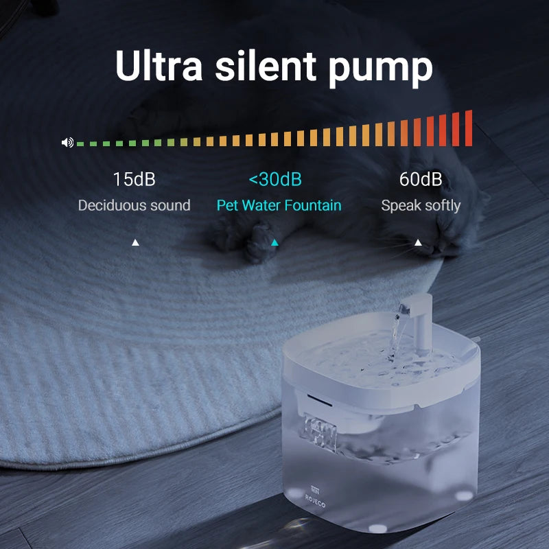ROJECO Smart Pet Water Fountain